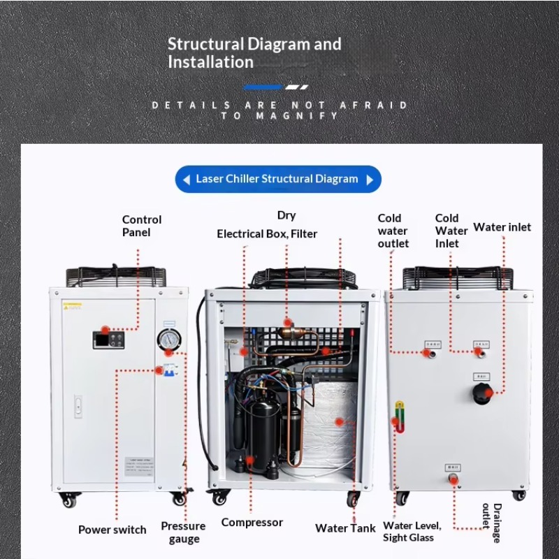Industrial Laser Printer - Factory Direct Small Air Cooled Chiller