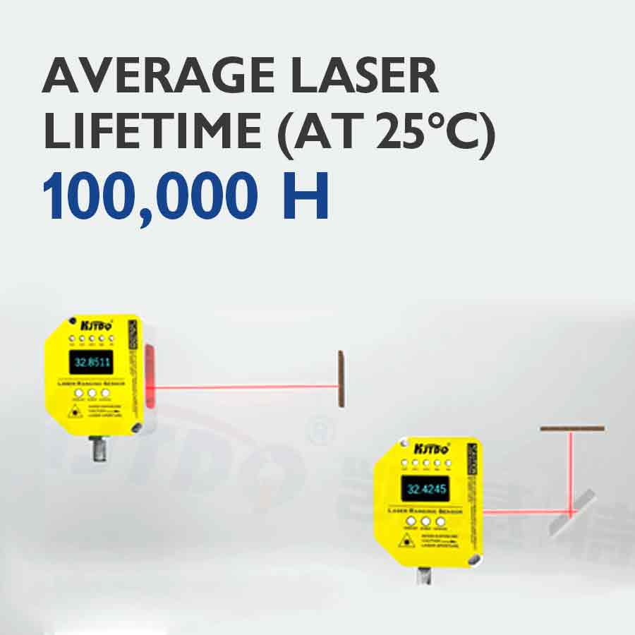 Industrial Laser Price - NEW2026 China Price 70m 100m 200m