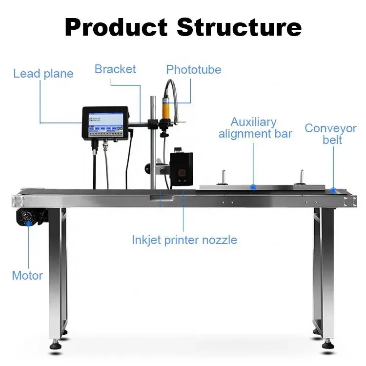 # l Online industrial barcode  - đánh giá và giá Industrial Laser Printer