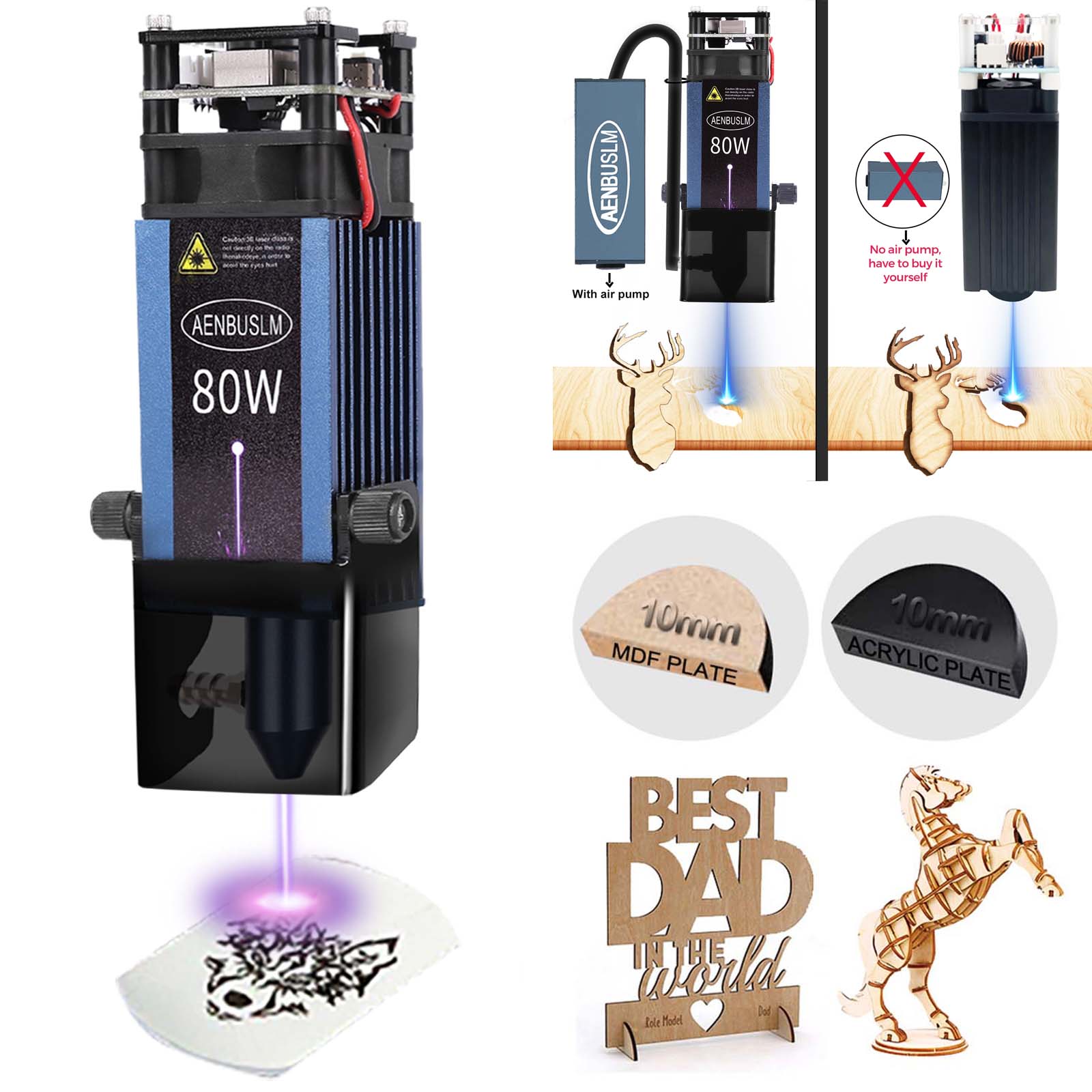 AENBUSLM 40W 80W Laser Cutting - đánh giá và giá Industrial Laser Blasting