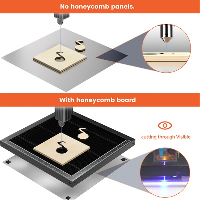 laser engraving Honeycomb Work - đánh giá và giá Co2 Laser Engraving Machine