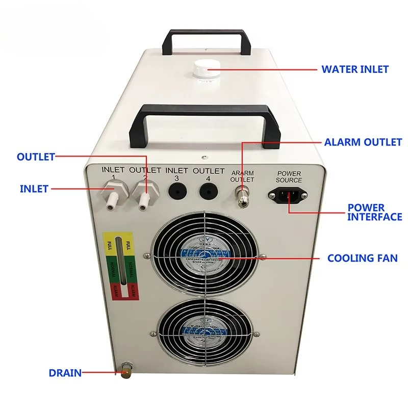 Industrial Water Chiller CW 52 - đánh giá và giá Industrial Laser Price