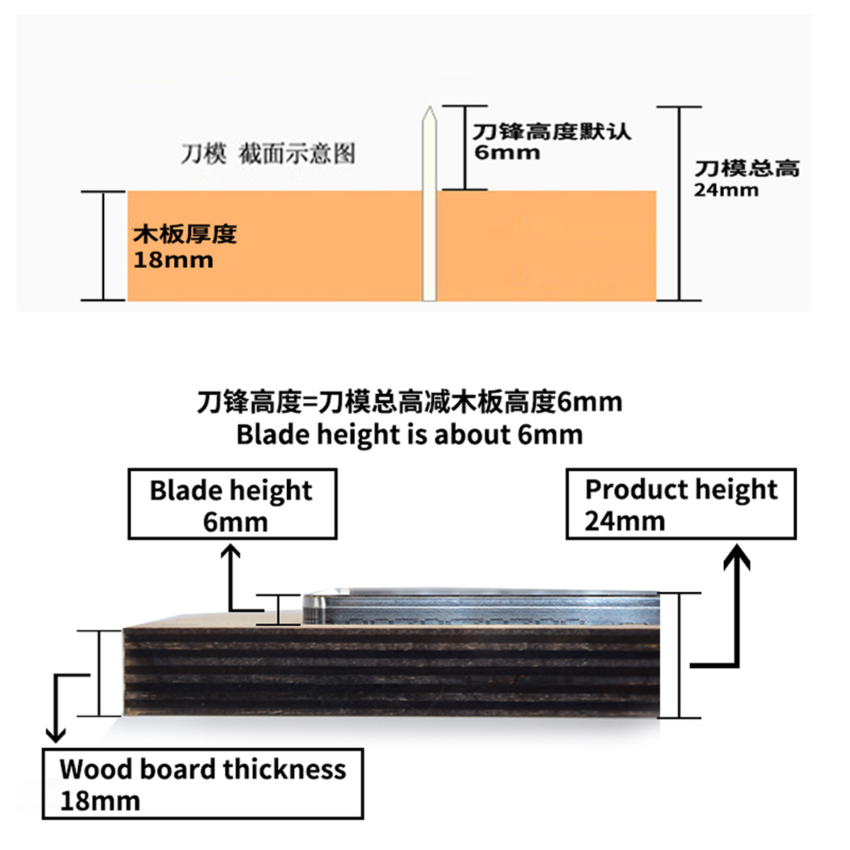 Custom Die Cutter Knife Mould  - đánh giá và giá Industrial Laser Blasting