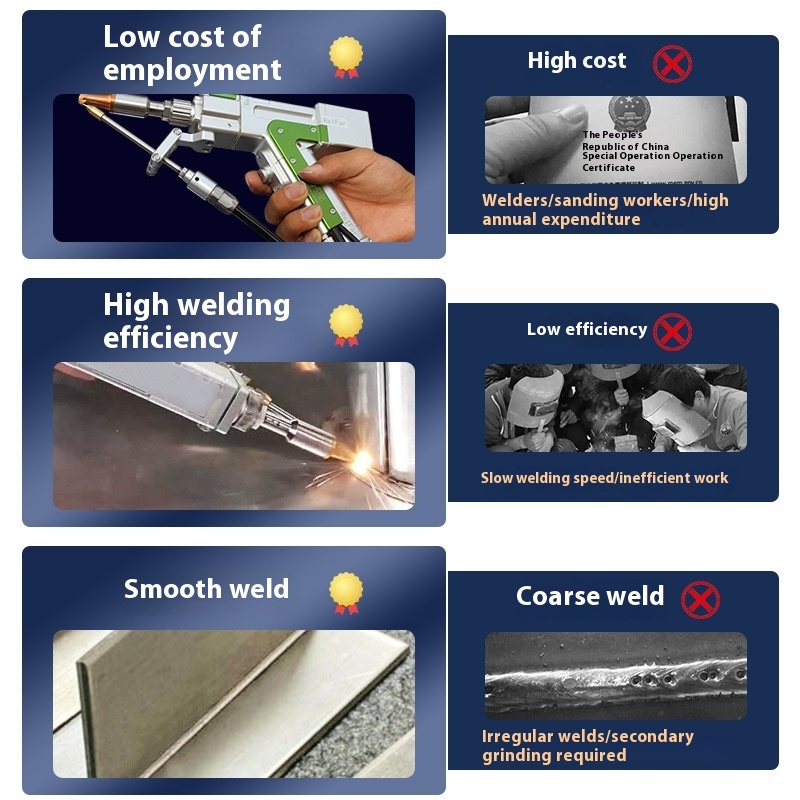 Handheld Laser Industrial Meta - đánh giá và giá Industrial Laser Welding Iron