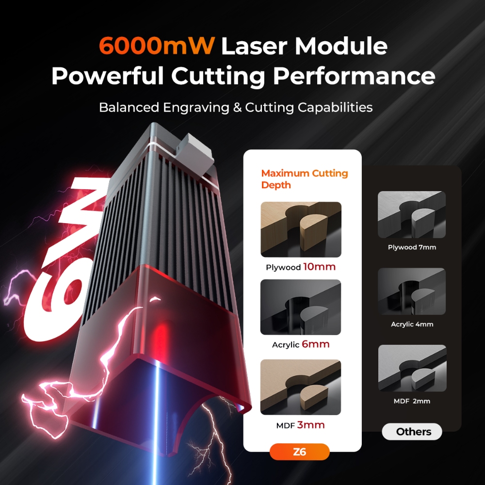 ELIDOR Z6 6W Laser Engraver an - đánh giá và giá Industrial Laser Blasting
