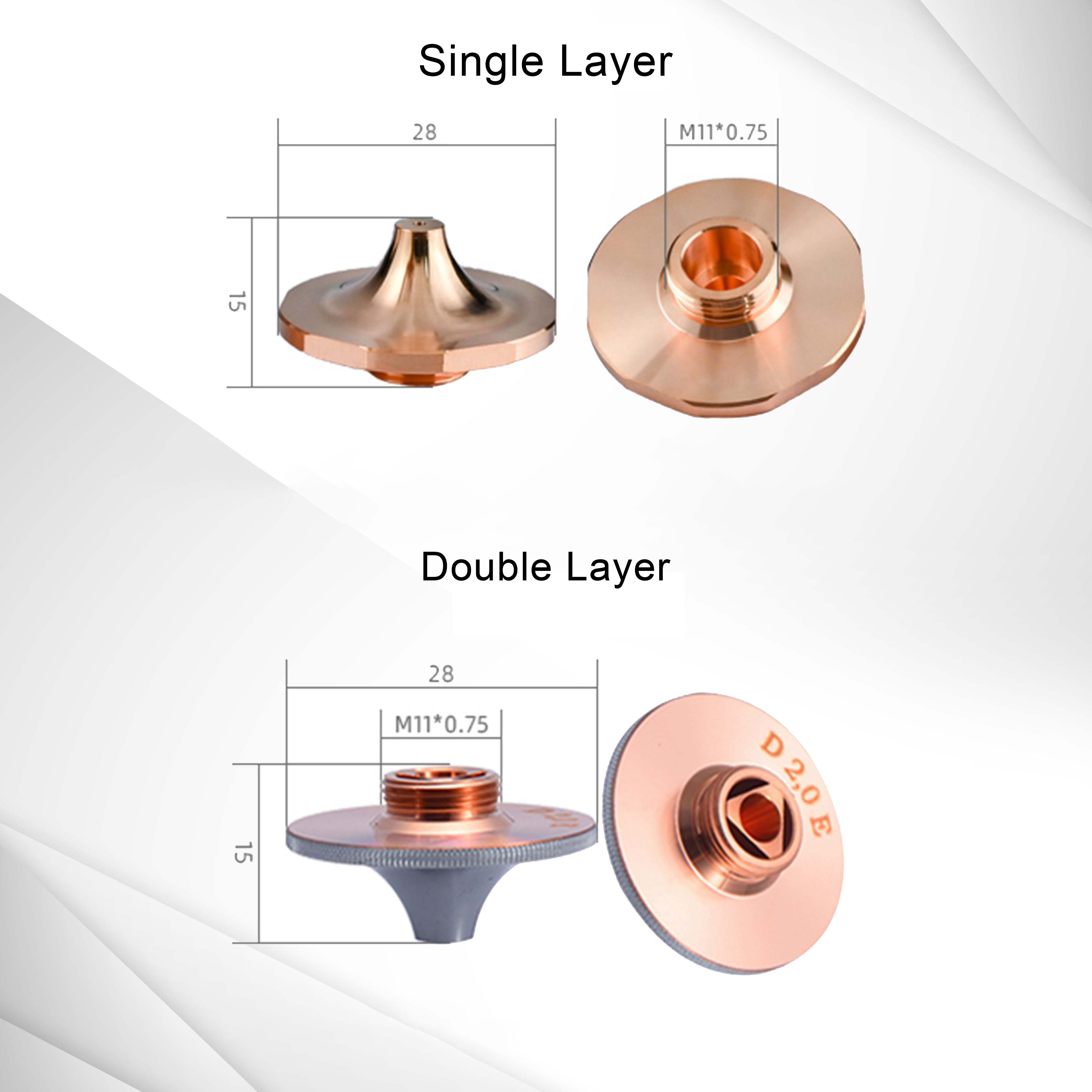 BOCI Original D28 M11 Laser Cu - đánh giá và giá Industrial Laser Blasting