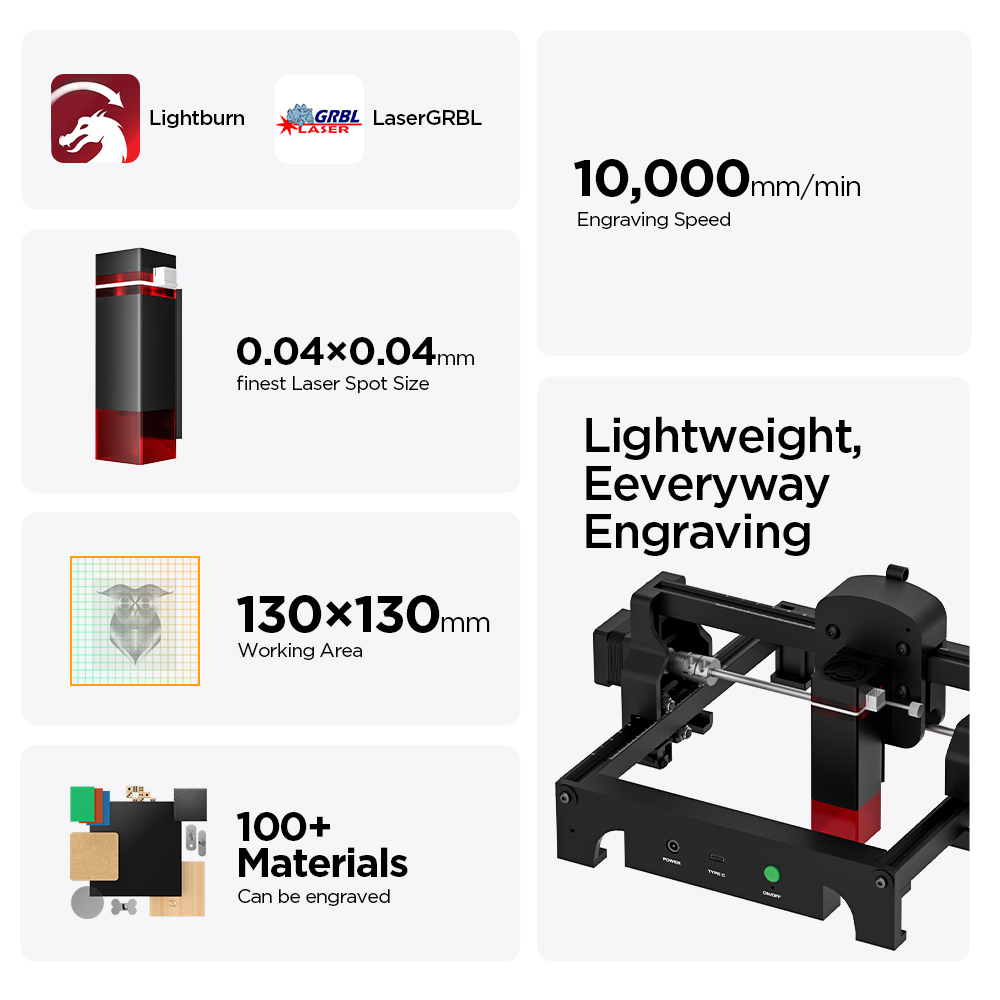 ACMER S1 2.5/3.5/6W Laser Engr - đánh giá và giá Industrial Laser Blasting